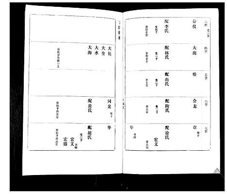 [下载][于氏族谱]山东.于氏家谱_七.pdf