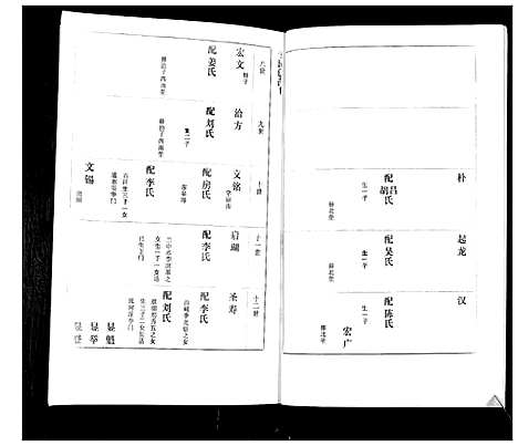 [下载][于氏族谱]山东.于氏家谱_七.pdf