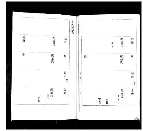 [下载][于氏族谱]山东.于氏家谱_八.pdf