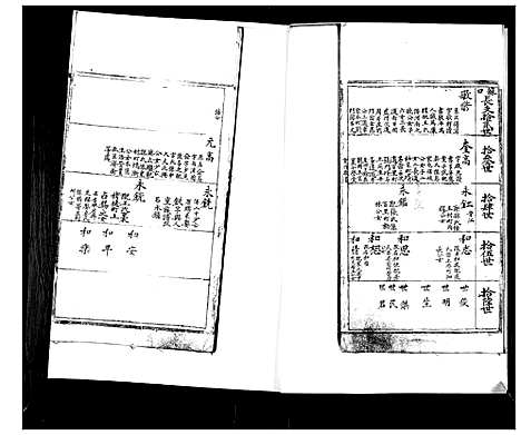 [下载][于氏族谱]山东.于氏家谱_二.pdf