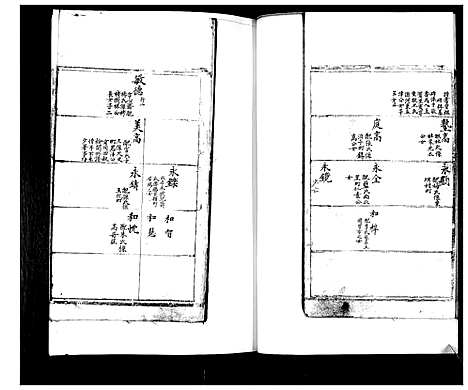 [下载][于氏族谱]山东.于氏家谱_二.pdf