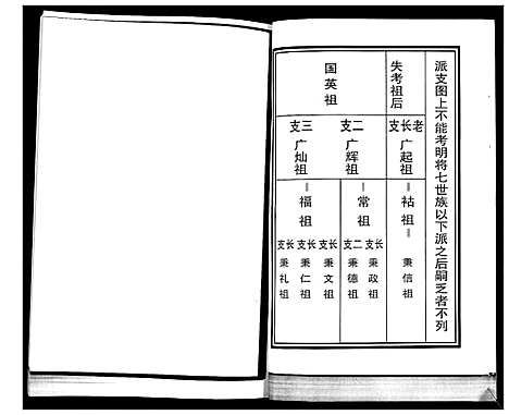 [下载][于氏族谱]山东.于氏家谱.pdf