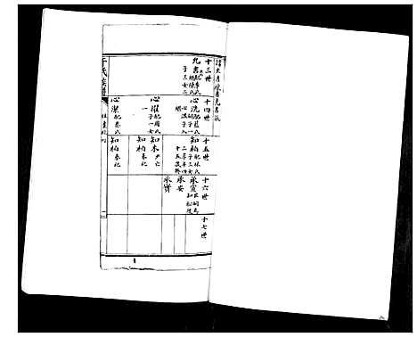 [下载][于氏族谱_2卷]山东.于氏家谱_二.pdf