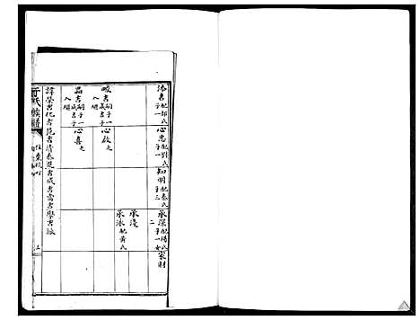 [下载][于氏族谱_2卷]山东.于氏家谱_二.pdf