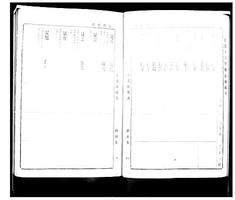 [下载][于氏族谱_4卷]山东.于氏家谱_二.pdf