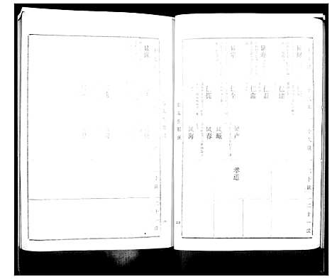 [下载][于氏族谱_4卷]山东.于氏家谱_二.pdf