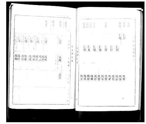 [下载][于氏族谱_4卷]山东.于氏家谱_二.pdf