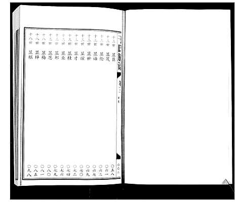 [下载][于氏族谱_7卷首1卷]山东.于氏家谱_四.pdf