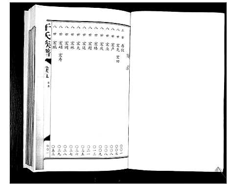 [下载][于氏族谱_7卷首1卷]山东.于氏家谱_六.pdf