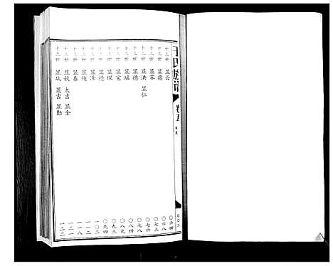 [下载][于氏族谱_7卷首1卷]山东.于氏家谱_六.pdf