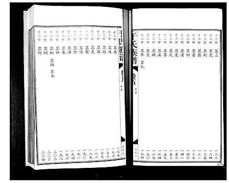 [下载][于氏族谱_7卷首1卷]山东.于氏家谱_六.pdf