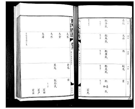 [下载][于氏族谱_7卷首1卷]山东.于氏家谱_六.pdf