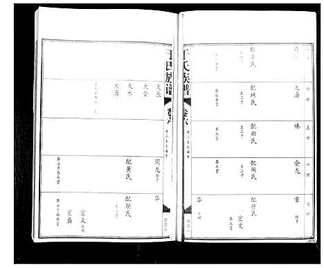 [下载][于氏族谱_7卷首1卷]山东.于氏家谱_七.pdf