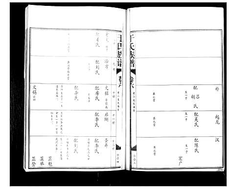 [下载][于氏族谱_7卷首1卷]山东.于氏家谱_七.pdf