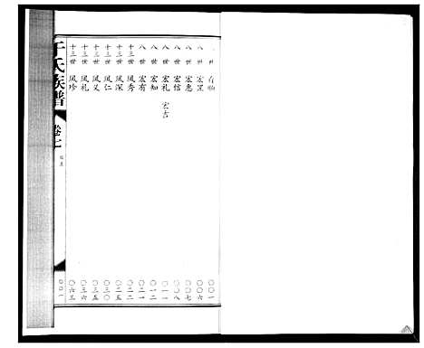 [下载][于氏族谱_7卷首1卷]山东.于氏家谱_八.pdf