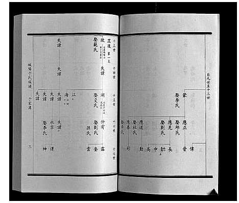 [下载][城阳于氏族谱]山东.城阳于氏家谱_三.pdf