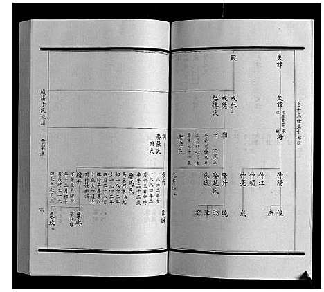 [下载][城阳于氏族谱]山东.城阳于氏家谱_三.pdf