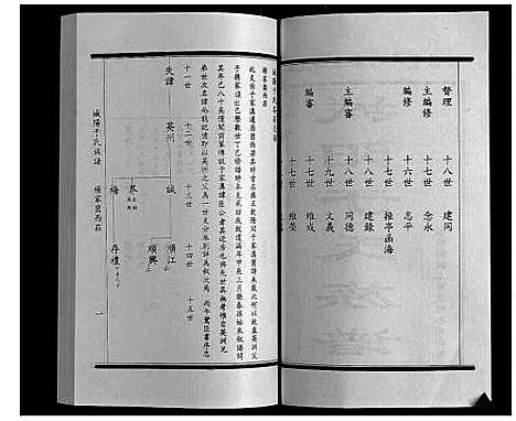 [下载][城阳于氏族谱]山东.城阳于氏家谱_四.pdf