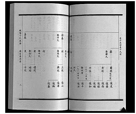 [下载][城阳于氏族谱]山东.城阳于氏家谱_四.pdf