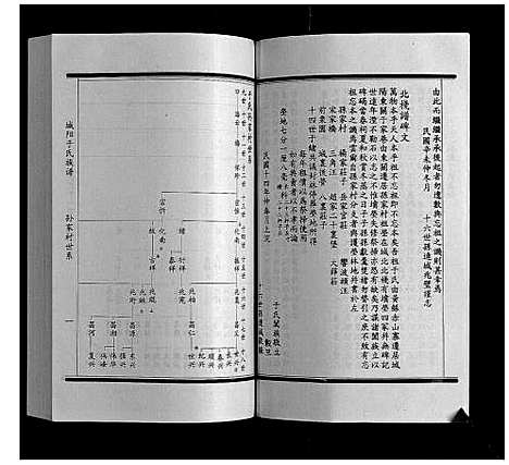 [下载][城阳于氏族谱]山东.城阳于氏家谱_五.pdf