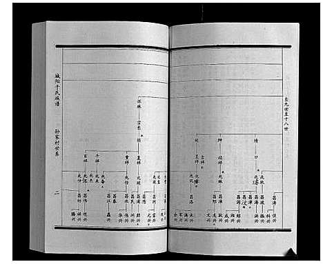 [下载][城阳于氏族谱]山东.城阳于氏家谱_五.pdf