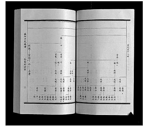 [下载][城阳于氏族谱]山东.城阳于氏家谱_五.pdf