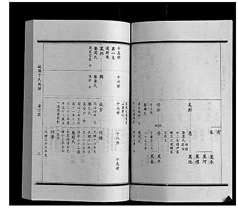 [下载][城阳于氏族谱]山东.城阳于氏家谱_六.pdf