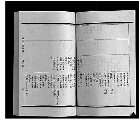 [下载][城阳于氏族谱]山东.城阳于氏家谱_六.pdf