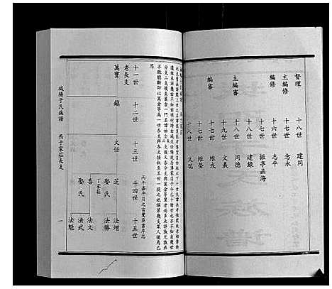 [下载][城阳于氏族谱]山东.城阳于氏家谱_七.pdf