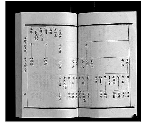 [下载][城阳于氏族谱]山东.城阳于氏家谱_七.pdf