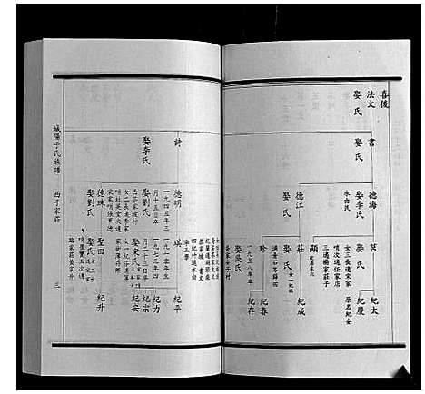 [下载][城阳于氏族谱]山东.城阳于氏家谱_七.pdf