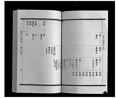 [下载][城阳于氏族谱]山东.城阳于氏家谱_七.pdf