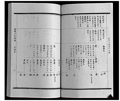 [下载][城阳于氏族谱]山东.城阳于氏家谱_八.pdf