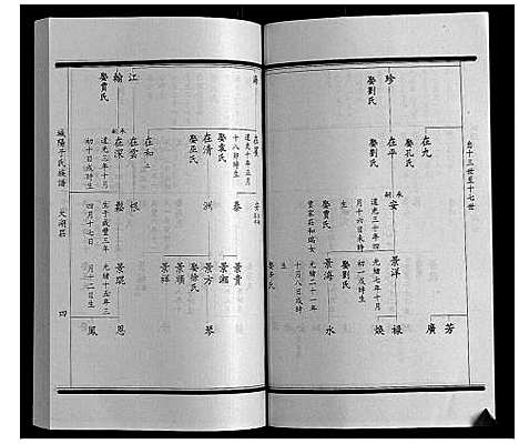 [下载][城阳于氏族谱]山东.城阳于氏家谱_八.pdf