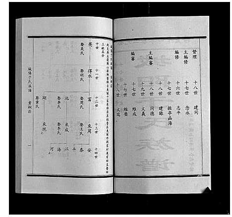 [下载][城阳于氏族谱]山东.城阳于氏家谱_十.pdf