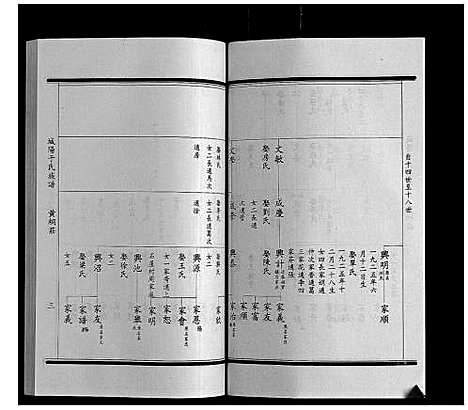 [下载][城阳于氏族谱]山东.城阳于氏家谱_十.pdf