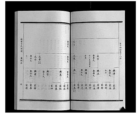 [下载][城阳于氏族谱]山东.城阳于氏家谱_十.pdf