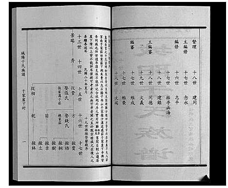 [下载][城阳于氏族谱]山东.城阳于氏家谱_十一.pdf