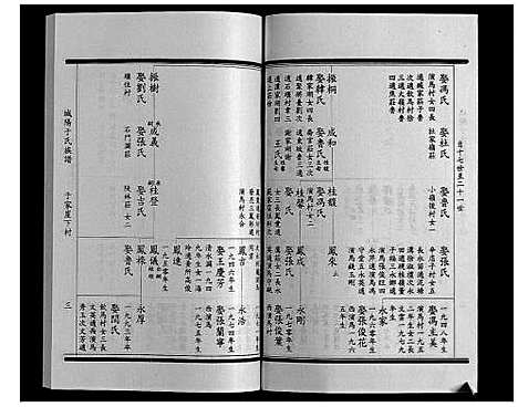 [下载][城阳于氏族谱]山东.城阳于氏家谱_十一.pdf