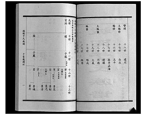 [下载][城阳于氏族谱]山东.城阳于氏家谱_十二.pdf