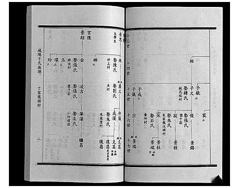 [下载][城阳于氏族谱]山东.城阳于氏家谱_十二.pdf