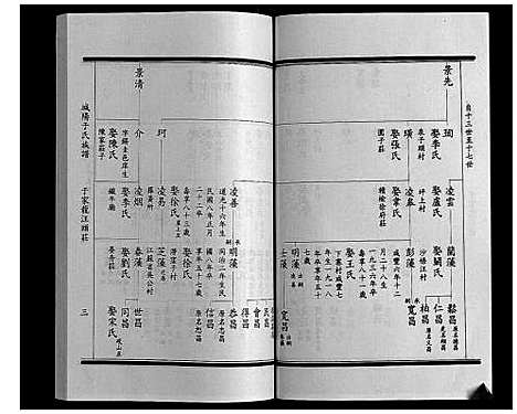 [下载][城阳于氏族谱]山东.城阳于氏家谱_十二.pdf