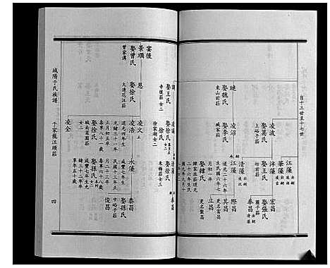 [下载][城阳于氏族谱]山东.城阳于氏家谱_十二.pdf