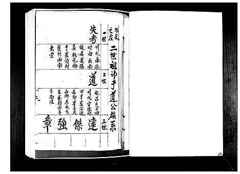 [下载][东瓦戈庄于氏族谱]山东.东瓦戈庄于氏家谱.pdf