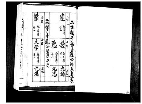 [下载][东瓦戈庄于氏族谱]山东.东瓦戈庄于氏家谱.pdf