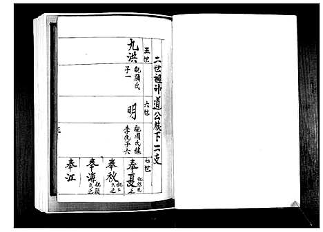 [下载][东瓦戈庄于氏族谱]山东.东瓦戈庄于氏家谱.pdf