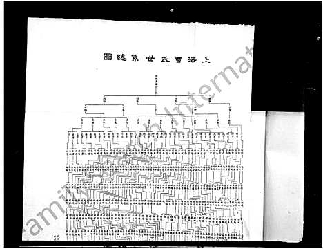 [下载][上海曹氏族谱_4卷]上海.上海曹氏家谱_三.pdf