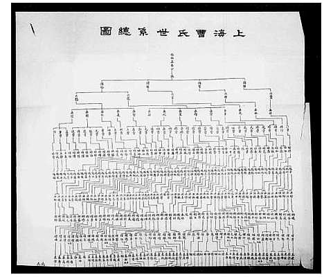 [下载][上海曹氏族谱_4卷]上海.上海曹氏家谱_四.pdf