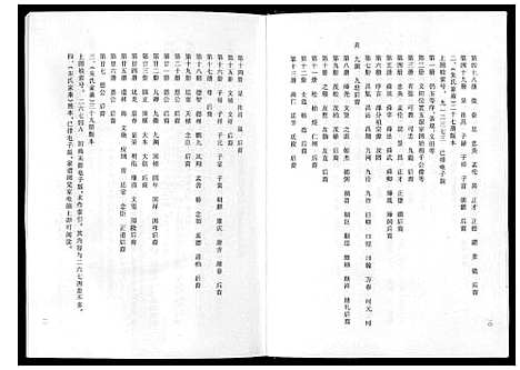 [下载][朱氏家乘_不分卷]上海.朱氏家乘.pdf