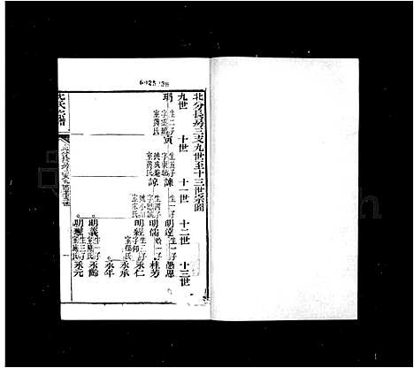 [下载][沈氏宗谱]上海.沈氏家谱_二.pdf